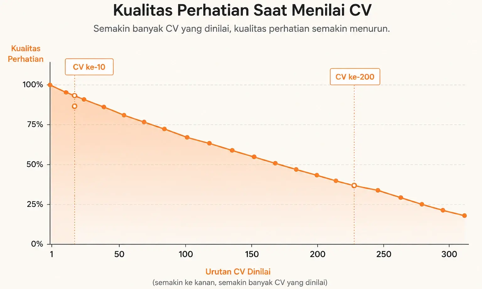 Gambar artikel